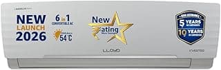 Lloyd 1.5 Ton 3 Star Inverter Split AC, 2026 New Star Rated (6 in 1 Convertible, Cools Up To 54°C, Turbo Cool, Installation Check, Clean Filter Indication, 100% Copper, White (GLS18I3AGGSC)